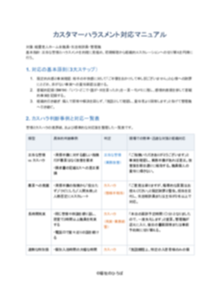 05_カスハラ対応マニュアル_標準型（軽費老人ホーム）（1ページ目のプレビュー）