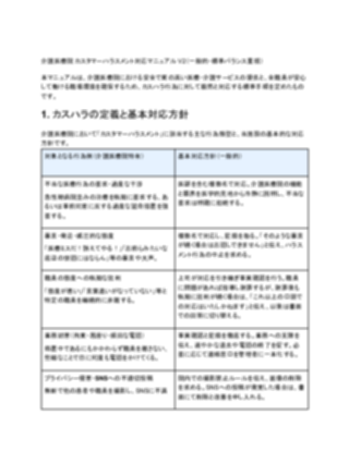 介護医療院 カスタマーハラスメント対応マニュアル V2(一般的)(1ページ目のプレビュー)