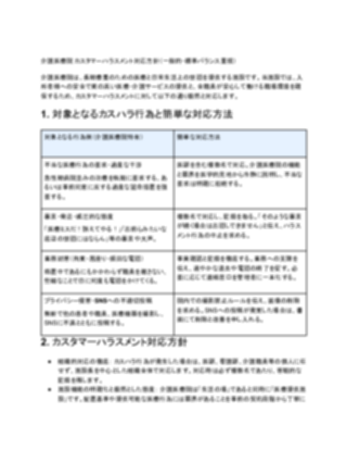 介護医療院 カスタマーハラスメント対応方針（一般的）（1ページ目のプレビュー）