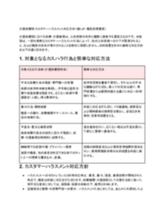 介護医療院 カスタマーハラスメント対応方針（厳しめ）（1ページ目のプレビュー）