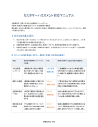 05_カスハラ対応マニュアル_標準型（短期入所生活介護）（1ページ目のプレビュー）