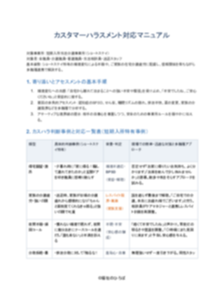 06_カスハラ対応マニュアル_配慮型（短期入所生活介護）（1ページ目のプレビュー）