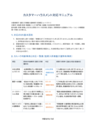 05_カスハラ対応マニュアル_標準型（短期入所療養介護）（1ページ目のプレビュー）