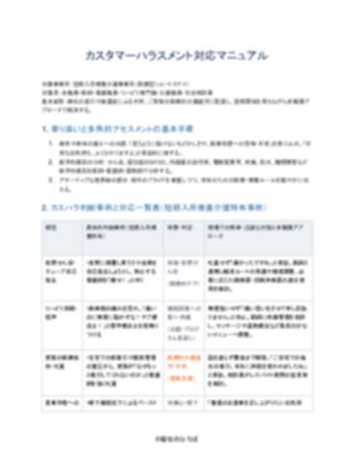 06_カスハラ対応マニュアル_配慮型（短期入所療養介護）（1ページ目のプレビュー）