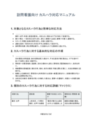 訪問看護_カスハラ対応マニュアル(厳しめ)(1ページ目のプレビュー)