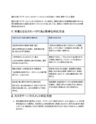 通所介護（デイサービス）カスタマーハラスメント対応指針（一般的）（1ページ目のプレビュー）