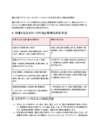 通所介護（デイサービス）カスタマーハラスメント対応指針（厳しめ）（1ページ目のプレビュー）