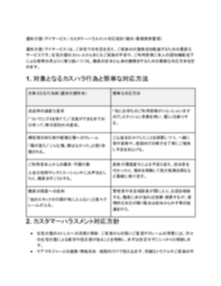 通所介護（デイサービス）カスタマーハラスメント対応指針（軽め）（1ページ目のプレビュー）