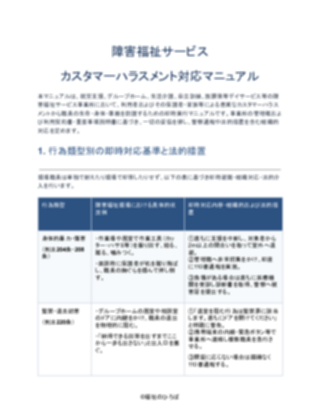 障害福祉サービス カスタマーハラスメント対応マニュアル(厳しめ)(1ページ目のプレビュー)