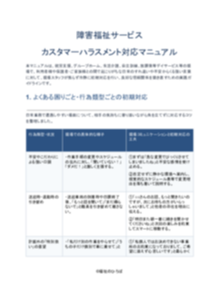 障害福祉サービス カスタマーハラスメント対応マニュアル（軽め）（1ページ目のプレビュー）