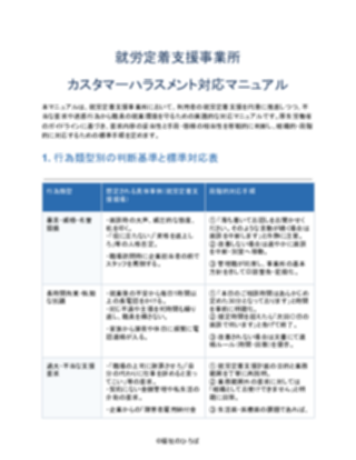 就労定着支援事業所 カスタマーハラスメント対応マニュアル（一般的）（1ページ目のプレビュー）