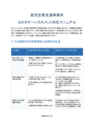 就労定着支援事業所 カスタマーハラスメント対応マニュアル(軽め)(1ページ目のプレビュー)