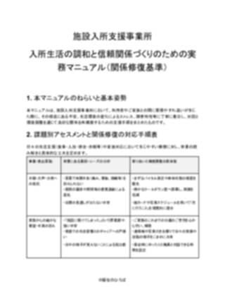 【施設入所支援事業所】カスタマーハラスメント対応マニュアル（軽め）（1ページ目のプレビュー）