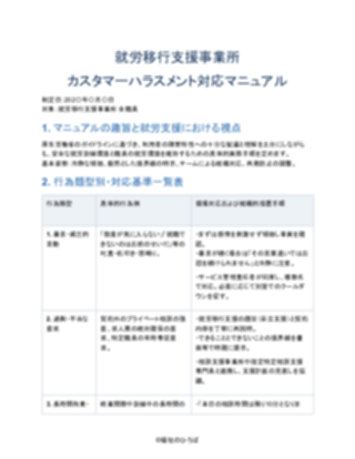 就労移行支援事業所 カスタマーハラスメント対応マニュアル（一般的）（1ページ目のプレビュー）