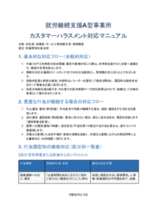 就労継続支援A型事業所 カスタマーハラスメント対応マニュアル（厳しめ） V3（1ページ目のプレビュー）