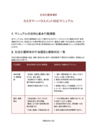 生活介護事業所 カスタマーハラスメント対応マニュアル(厳しめ)(1ページ目のプレビュー)