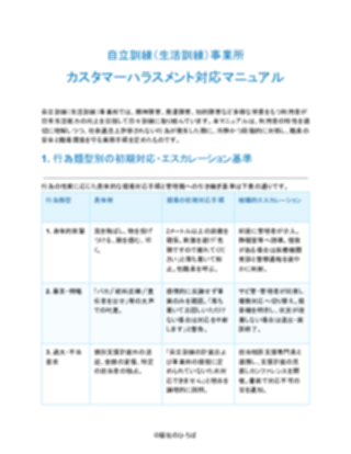 自立訓練(生活訓練)事業所 カスタマーハラスメント対応マニュアル(一般的)(1ページ目のプレビュー)