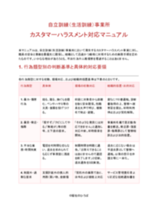 自立訓練(生活訓練)事業所 カスタマーハラスメント対応マニュアル(厳しめ)(1ページ目のプレビュー)