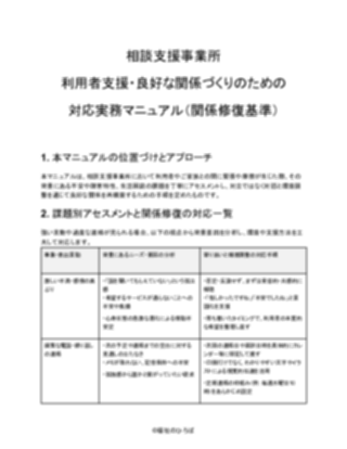 【相談支援事業所】カスタマーハラスメント対応マニュアル(軽め)(1ページ目のプレビュー)