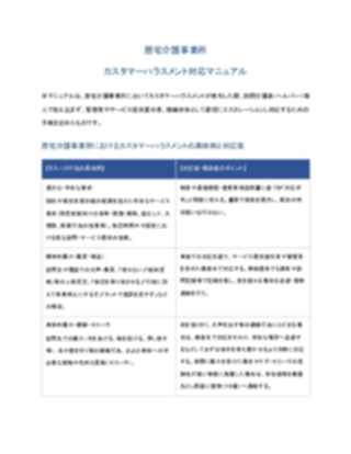 居宅介護_カスタマーハラスメント対応マニュアル(一般的)_V5(1ページ目のプレビュー)