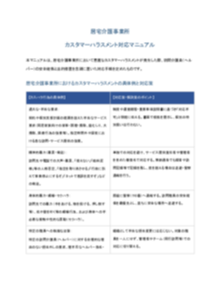 居宅介護_カスタマーハラスメント対応マニュアル(厳しめ)_V5(1ページ目のプレビュー)