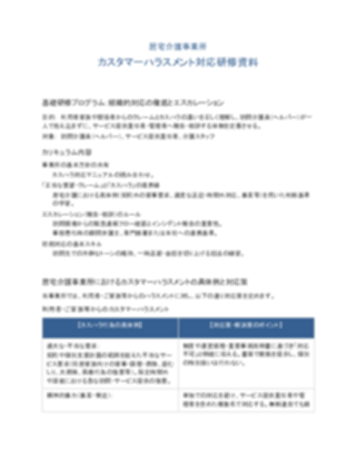 居宅介護_カスタマーハラスメント対応研修資料（一般的）_V5（1ページ目のプレビュー）