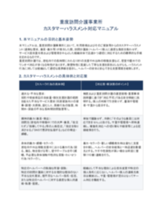 重度訪問介護_カスタマーハラスメント対応マニュアル(一般的)_V5(1ページ目のプレビュー)