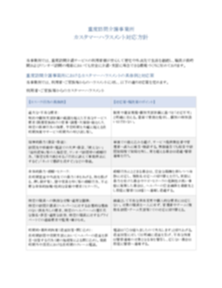 重度訪問介護_カスタマーハラスメント対応方針(一般的)_V5(1ページ目のプレビュー)