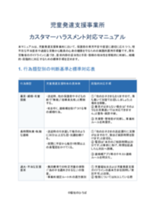 児童発達支援事業所 カスタマーハラスメント対応マニュアル（一般的）（1ページ目のプレビュー）