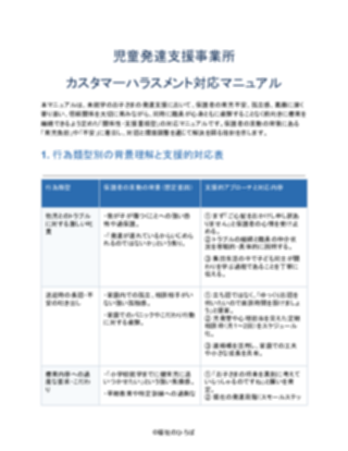 児童発達支援事業所 カスタマーハラスメント対応マニュアル(軽め)(1ページ目のプレビュー)
