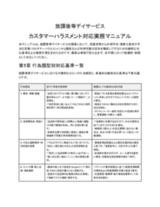 【放課後等デイサービス】カスタマーハラスメント対応マニュアル（厳しめ）（1ページ目のプレビュー）
