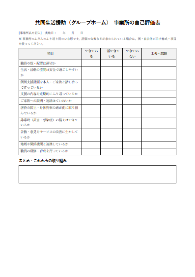 共同生活援助（グループホーム）　事業所の自己評価表（1ページ目のプレビュー）