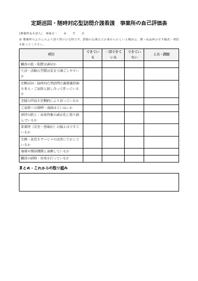 定期巡回・随時対応型訪問介護看護　事業所の自己評価表（1ページ目のプレビュー）
