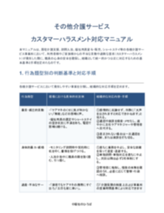 その他介護サービス カスタマーハラスメント対応マニュアル（一般的）（1ページ目のプレビュー）