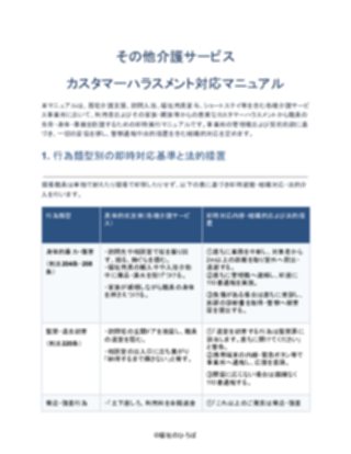 その他介護サービス カスタマーハラスメント対応マニュアル（厳しめ）（1ページ目のプレビュー）