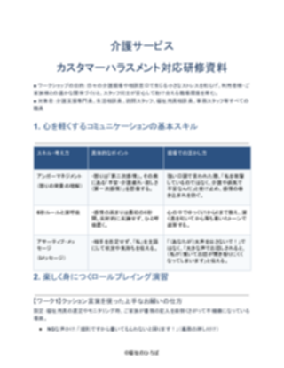 その他介護サービス カスタマーハラスメント対応研修資料（軽め）（1ページ目のプレビュー）