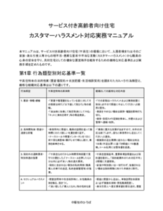 【サービス付き高齢者向け住宅】カスタマーハラスメント対応マニュアル（厳しめ）（1ページ目のプレビュー）