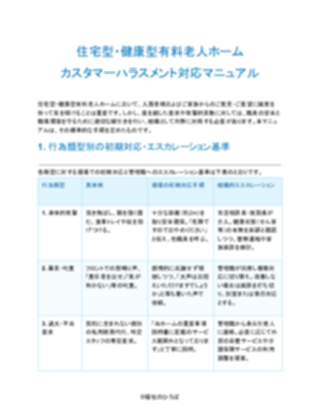 住宅型・健康型有料老人ホーム カスタマーハラスメント対応マニュアル（一般的）（1ページ目のプレビュー）